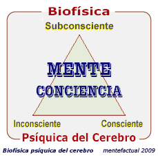 Biofísica Psíquica del Cerebro