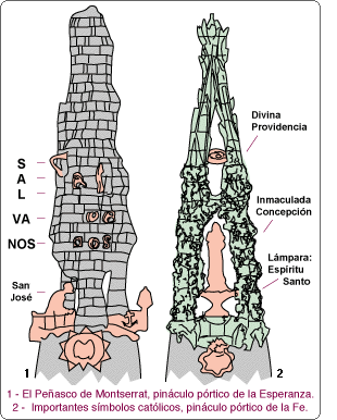 Pin&aacute;culos de la Esperanza y de la Fe,