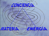 Energía-Materia-Conciencia por Francisco Traver Torras