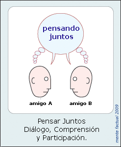 Pensar juntos, capacidad humana