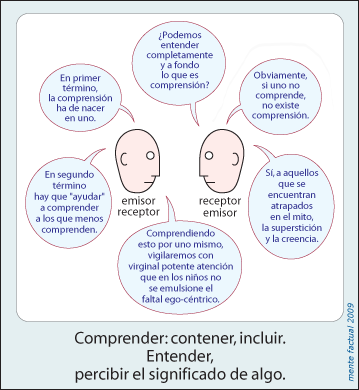 La comprensión es inclusiva, nunca exclusiva
